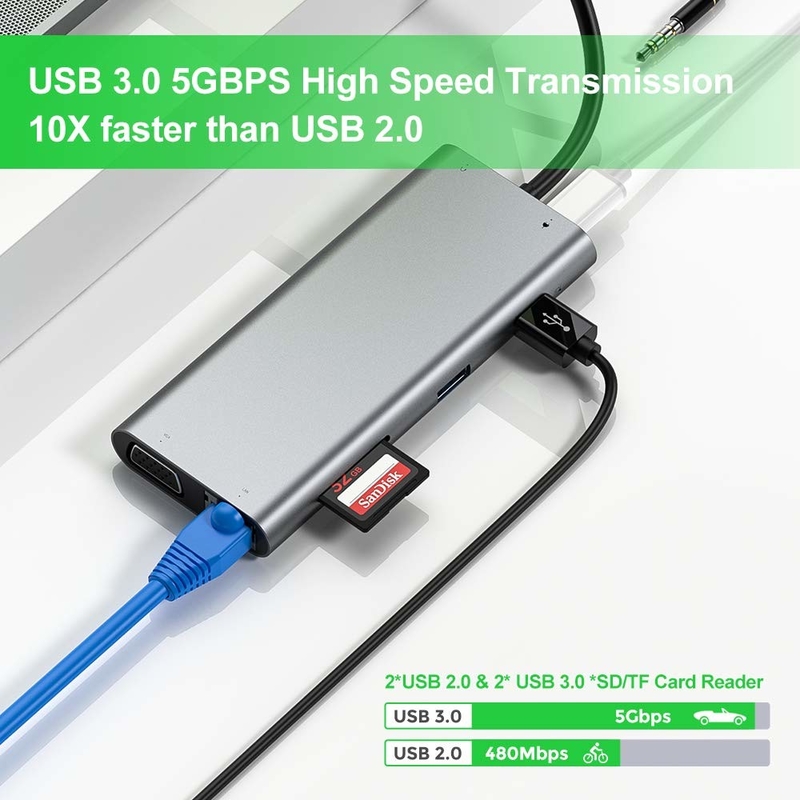 11 cổng 11 trong 1 USB Type C Hub 10Gbps USB C Docking Station Plug And Play tích hợp phần mềm