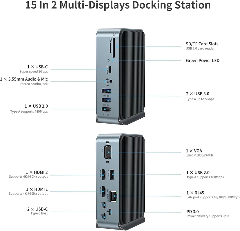 Hdmi đến USB C Docking Station 100w Tối đa hóa tiềm năng làm việc với Type-C Pd2.0