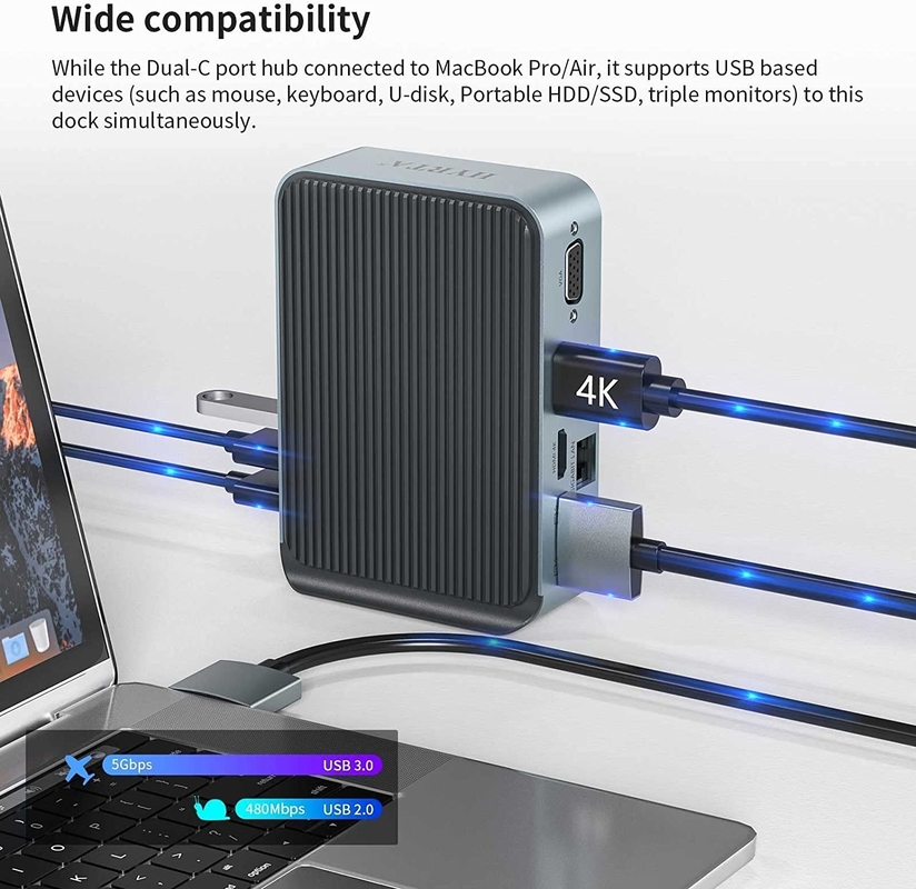 Displaylink 2 HDMI 2K 60Hz Docking Station 16 nhiều cổng Type C Docks cho Macbook