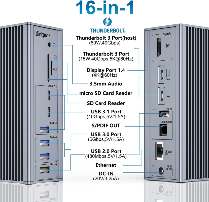 Trạm dock USB C Thunderbolt 4 HDMI 8K 60Hz USB4 40Gbps 20 Multi Port Type C PD Rj45 HUB USB C 3.2 Gen 2