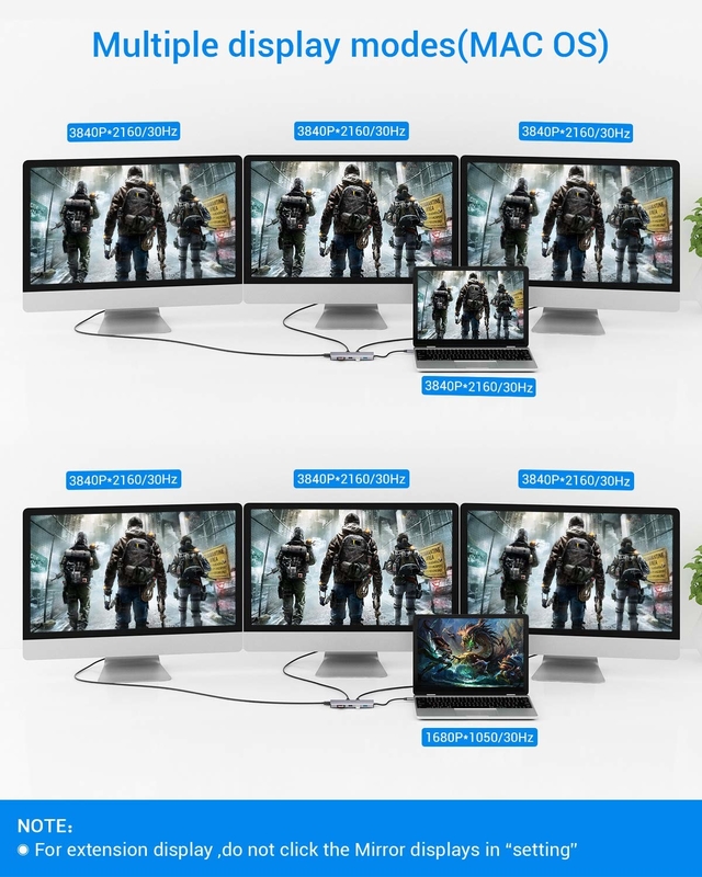 USB A Type C Hdmi Usb Hub Với Tốc độ Chuyển 5Gbps Và Cung cấp điện