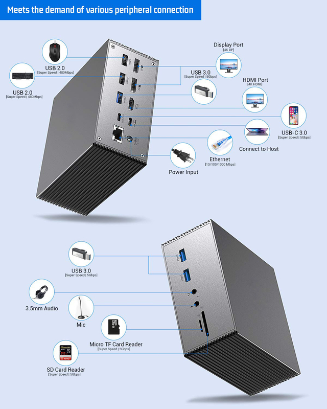 15 In 1 Dual USB C Docking Station 4k 60hz Type C SD 104Mb RJ45 1000M USB 3.0 Cho Máy tính xách tay