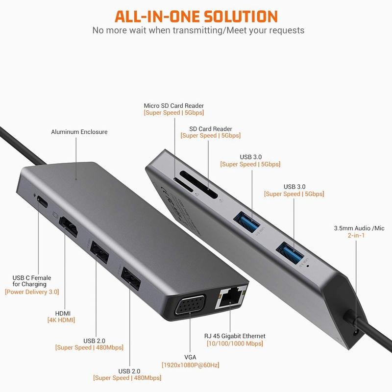 11 trong 1 nhôm bạc USB C Hub với 3.5mm Audio Jack SD Card Reader cho máy tính xách tay Mac