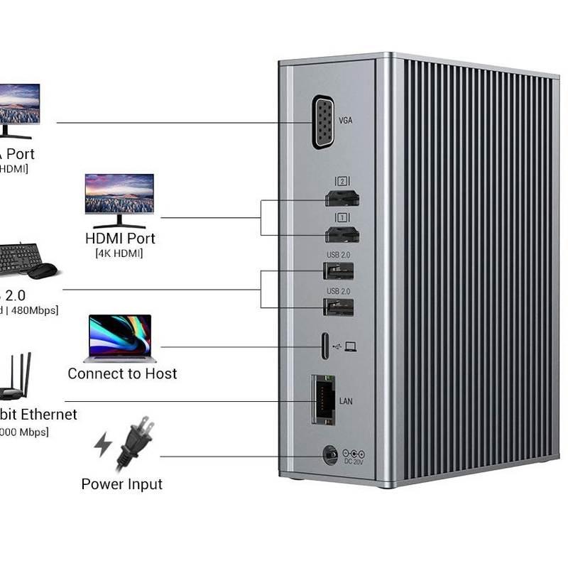 Đường cắm 16 trong 1 USB-C với cổng HDMI 4K Video Output VGA cho máy tính xách tay Macbook