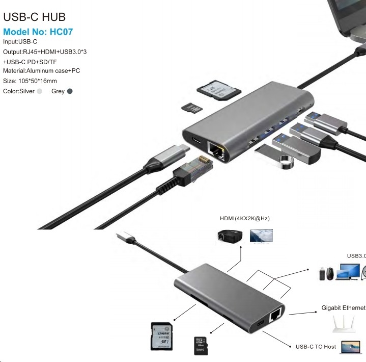 7 IN 1 USB C portable Docking Station HUB với màn hình 4K HDMI RJ45 cho macbook