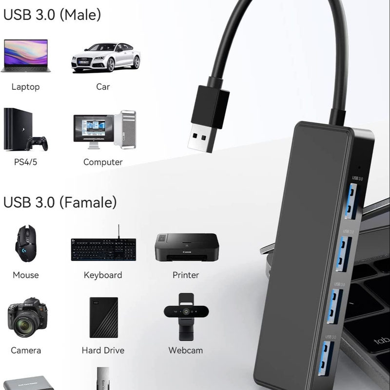 4 cổng USB A Splitter Ultra-Slim USB Expander USB 3.0 kết nối cho bàn phím chuột