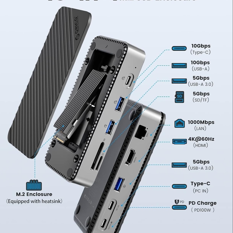 Sạc nhanh 16 In 1 Adapter USB C cho điện thoại di động Máy tính xách tay máy tính xách tay 4K HDMI RJ45 PD