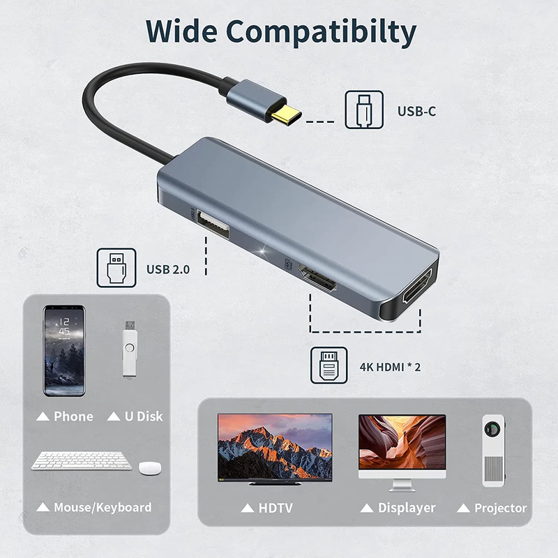 3 trong 1 USB Hub HDMI Adapter Usb C To Usb 2.0 Adapter Slim Dock Cho Mac