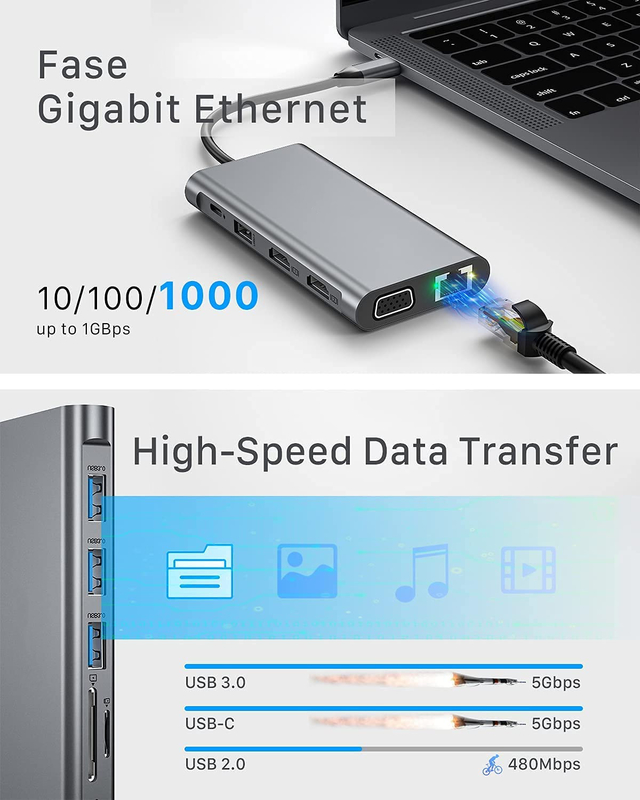 12 trong 1 Dual HDMI USB C Hub USB C Docking Station Adapter VGA Ethernet 100W PD