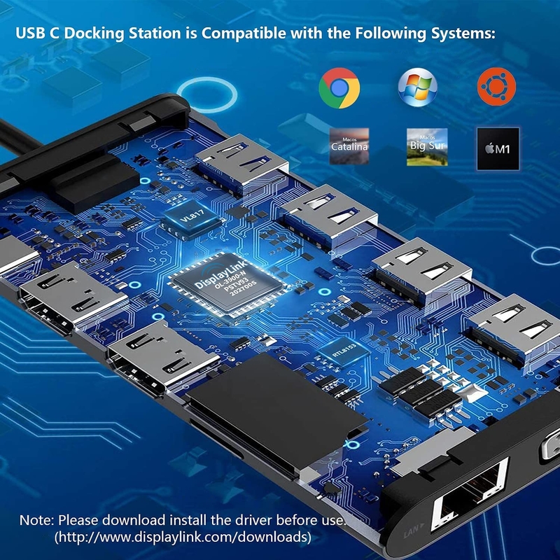 12 trong 1 Dual HDMI USB C Hub USB C Docking Station Adapter VGA Ethernet 100W PD