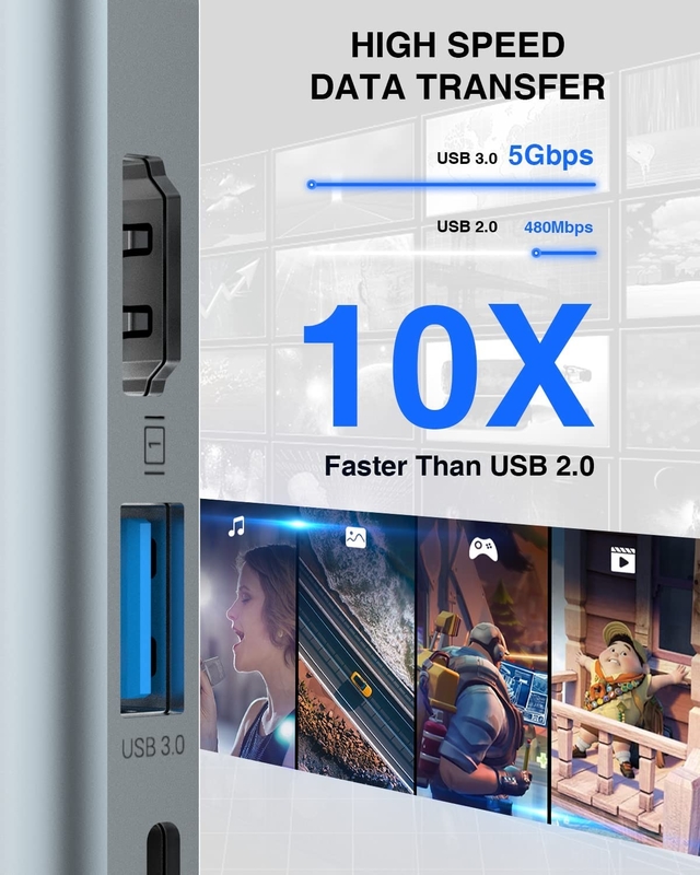 4 trong 1 USB C Adapter 2 cổng HDMI đến USB3.0 Thunder