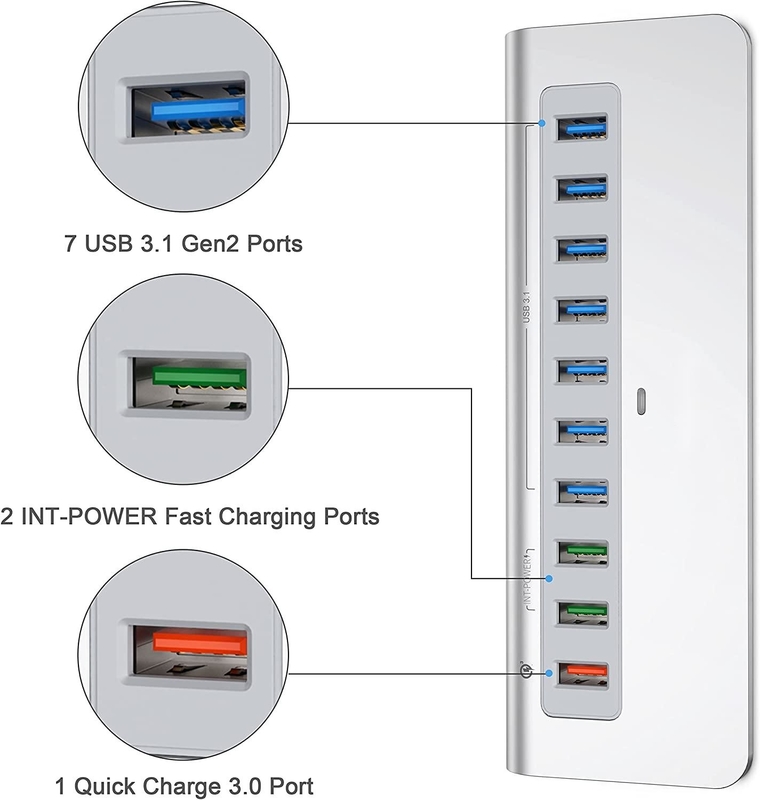 Tốc độ truyền dữ liệu lên đến 10/5Gbps USB-C Connector Hub với chứng nhận CE