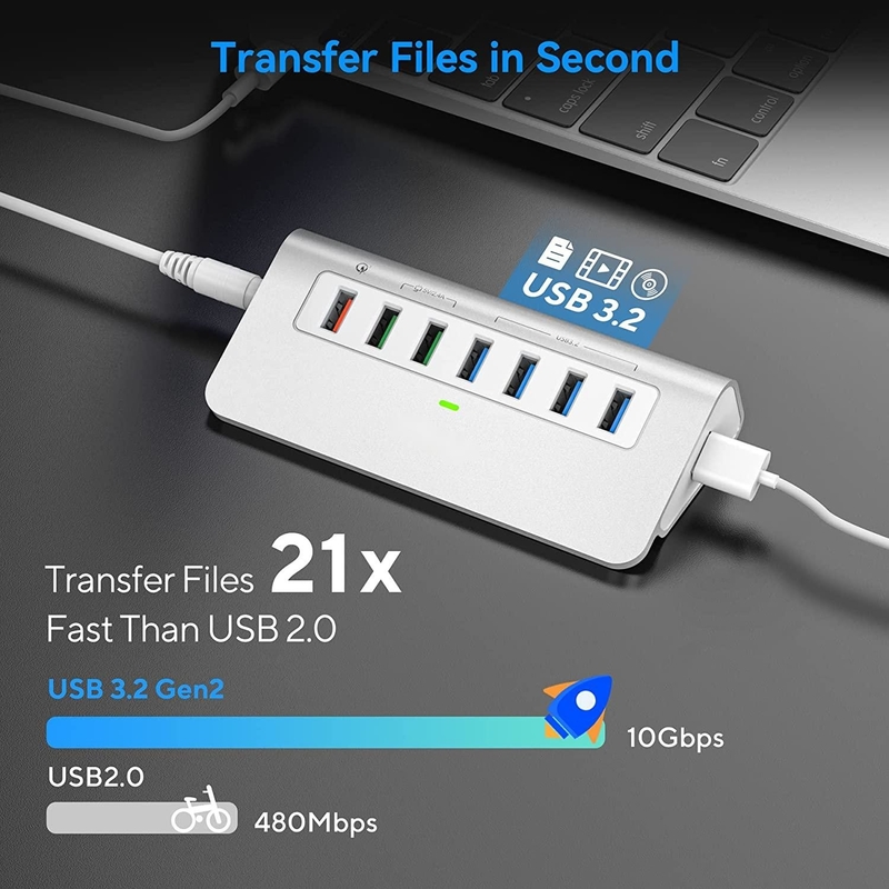 Tốc độ truyền dữ liệu lên đến 10/5Gbps USB-C Connector Hub với chứng nhận CE