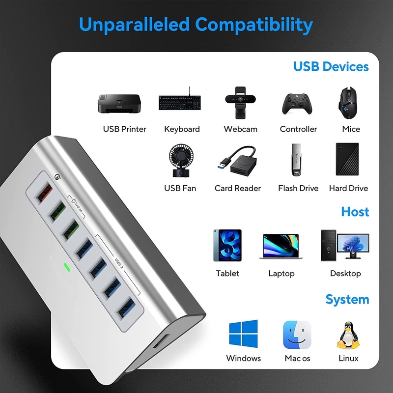 Adapter USB C 3.2 Hub Gen 2 USB C đến USB Multiport Adapter 30W Điện lực cho máy tính xách tay