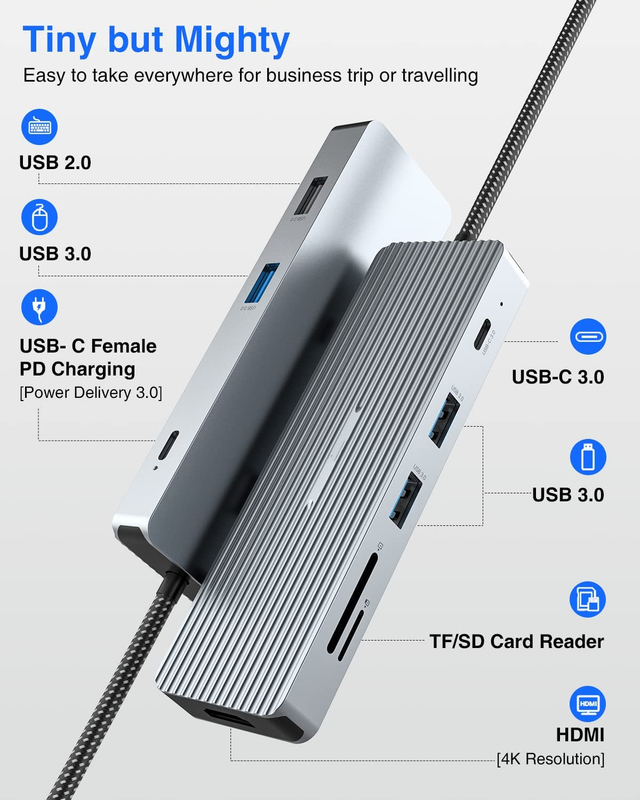 USB-C Hub Docking Station Hdmi Dual Monitor Adapter Cho Trạm Docking Máy Xách Tay