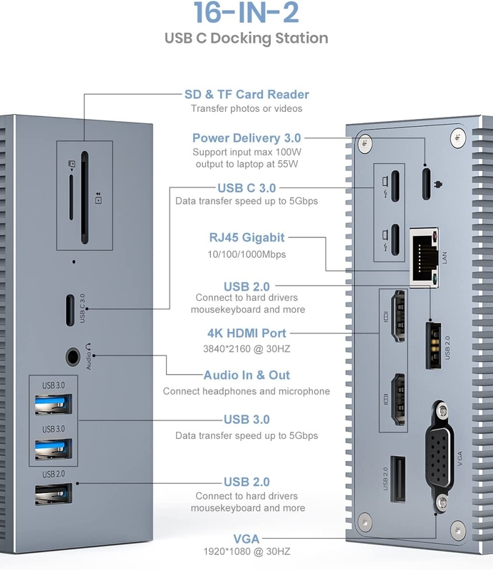 16 trong 2 USB C màn hình kép Thunderbolt Dock Triple Display 8 cổng USB C / A Ethernet