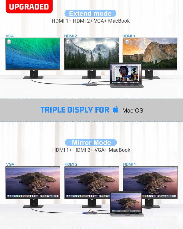 USB C 11 trong 1 Multiport Dock Type C Triple USB 3.0 TF Card Type-C Usb-C Laptop