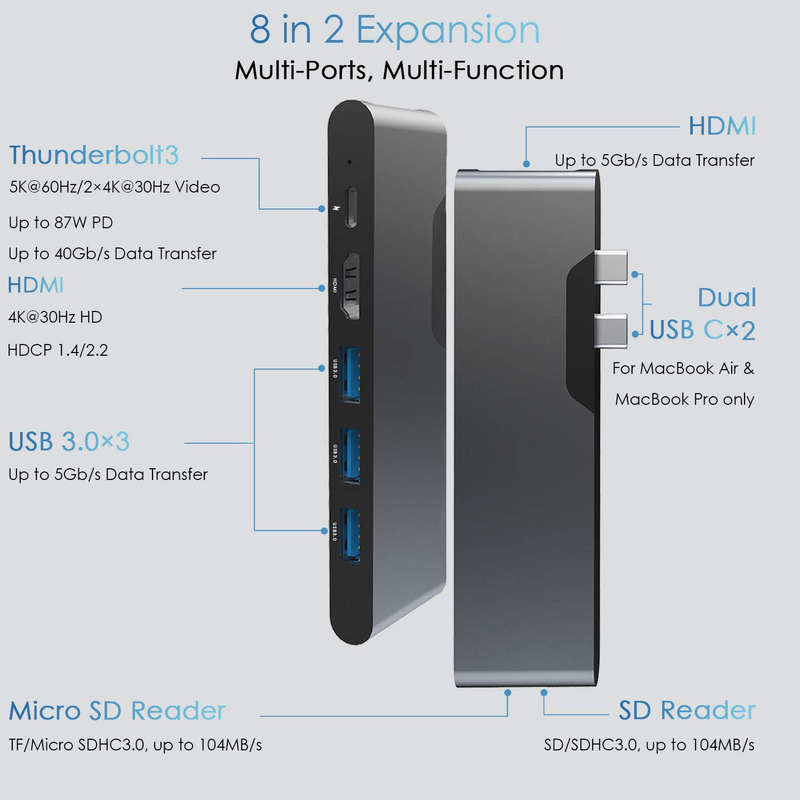 Bộ chuyển đổi đa cổng HDMI 8 In 1 Cổng kết nối hai USB loại C Hub Trạm dock Sd Tf Card Reader 4k Video Usbc