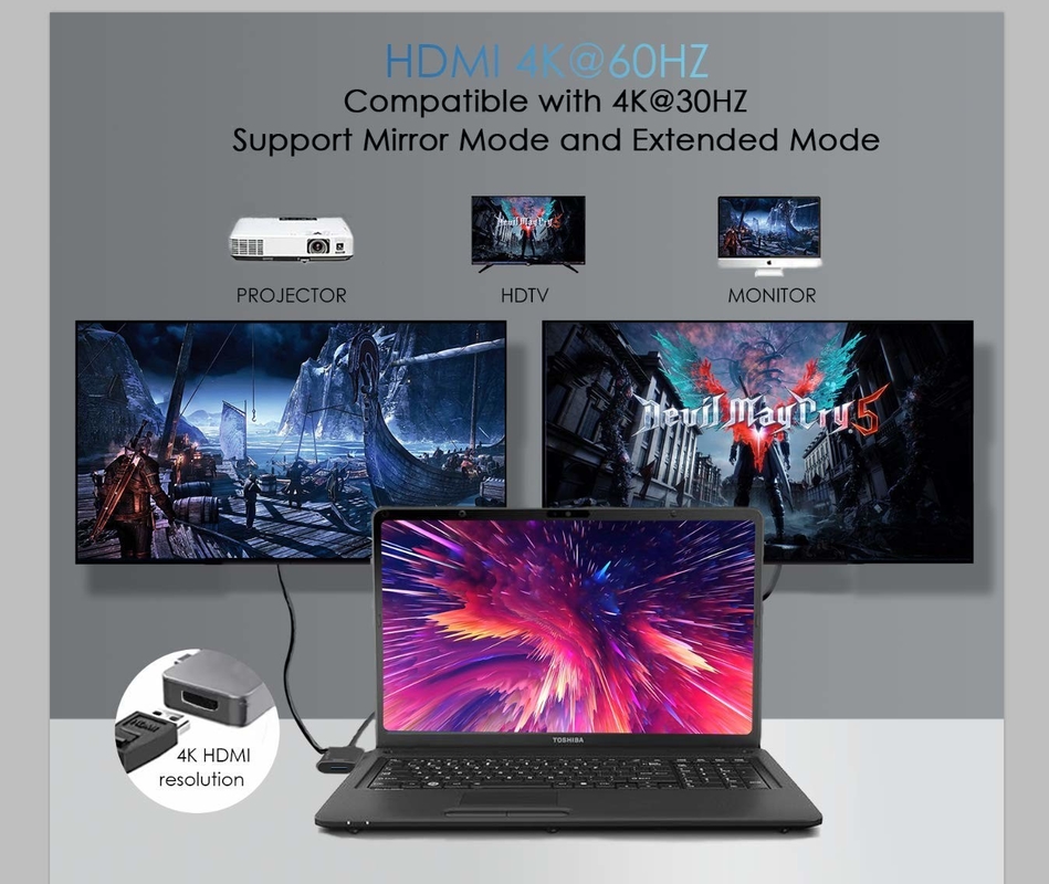 Bộ chuyển đổi đa cổng HDMI 8 In 1 Cổng kết nối hai USB loại C Hub Trạm dock Sd Tf Card Reader 4k Video Usbc