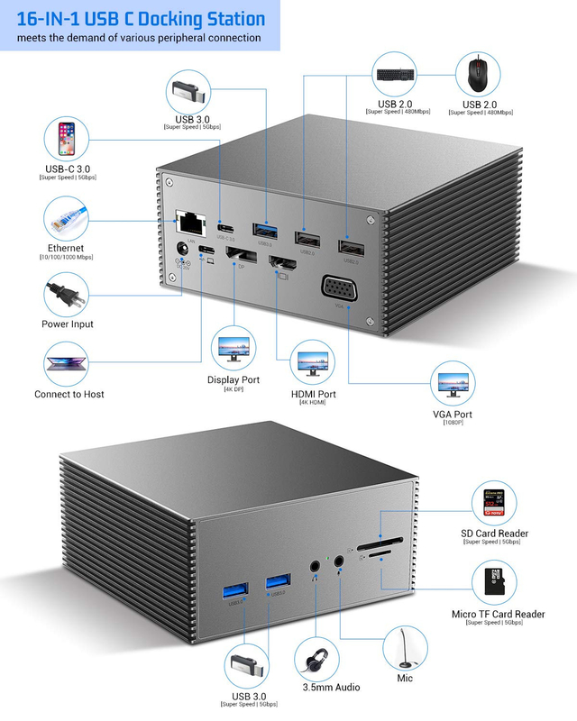 Thunderbolt 4k Monitor Thunderbolt USB-C HD kép 4K Docking Station 16-In-1 Hub Adapter MST Macbook & Màn hình