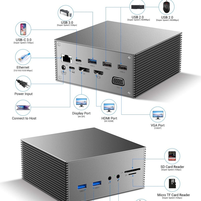 16 Trong 1 Trạm đậu nối USB-C PD 100W Sạc nhanh máy tính máy chủ/USB 2.0/3.0 Hub/HDMI 4K60HZ /PD 4K/60HZ/RJ45 Gigabit
