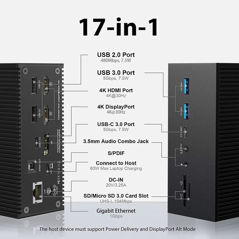17 Trong 1 100w USB C Docking Station PD Sạc nhanh / PC Host / USB 2.0/3.0 Hub / HDMI 4K60HZ / PD 4K/60HZ