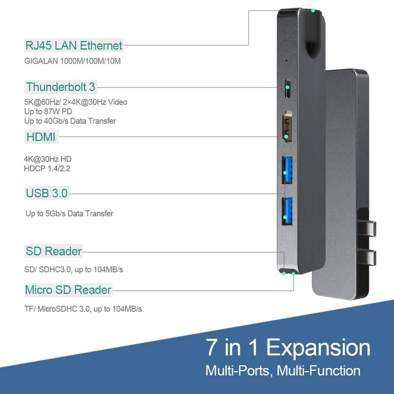 Vga Hub Hdmi Usb C Docking Station Usb C Multi Hub Splitter Concentrator Đài cắm PC di động