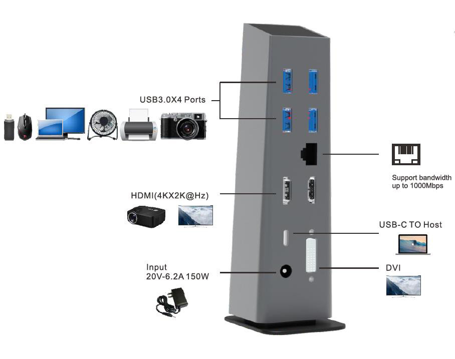 USB C 4k Hdmi Docking Station với Cung cấp điện USB Type-C 4K Ethernet RJ45 Docking Station