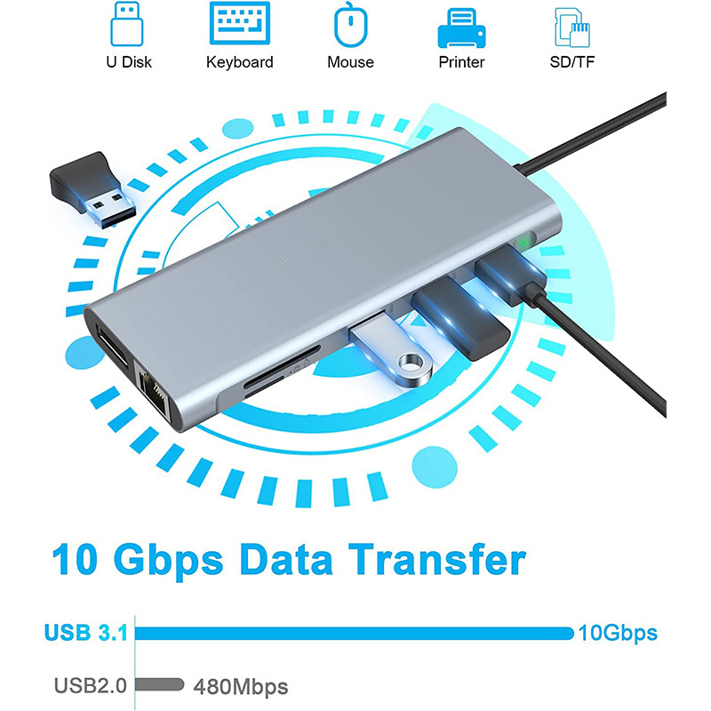 5-in-1 USB C Hub với Ethernet Usb A Rj45 Adapter Type C Docking Station MacBook