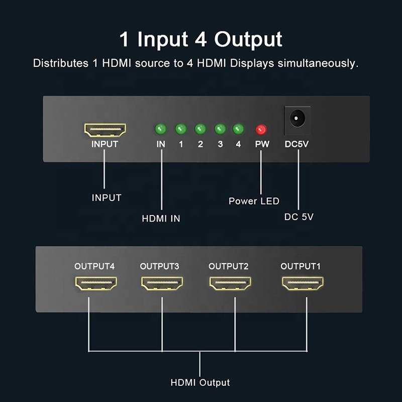 Chuyên nghiệp HDMI Splitter 1x4 Full HD 3D 1080P 4 cổng Chuyển đổi cho TV nữ-nữ