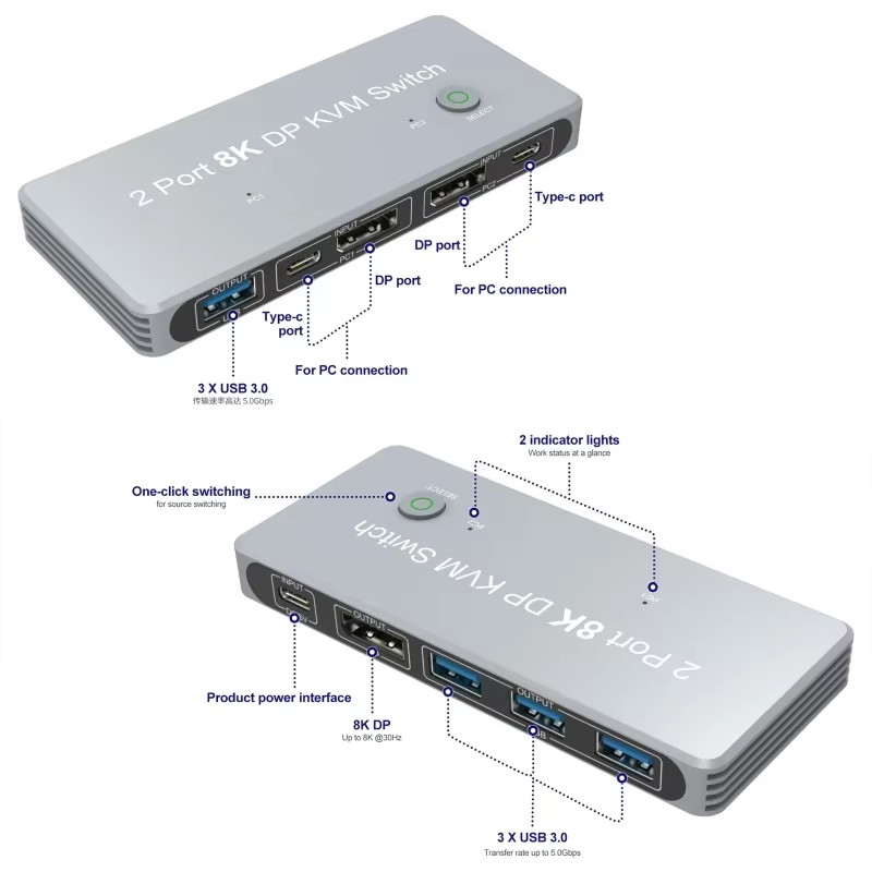 2-Port Displayport và USB KVM Switch 4K 144Hz 8K 60Hz 1.4 với giao diện USB 1.4 DP