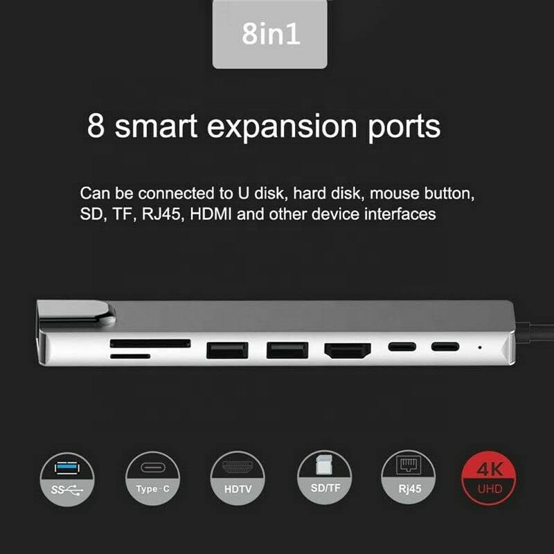 Bộ chuyển đổi đa cổng 8 trong 1 USB Type C Hub đa năng cho đa nhiệm và truyền dữ liệu