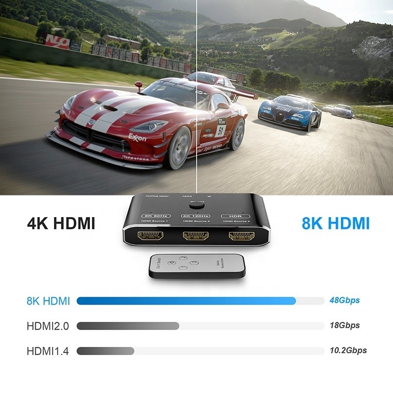 8K 120Hz HDR 3 cổng HDMI Switch Switcher 3 In 1 Out Plug Remote Converter