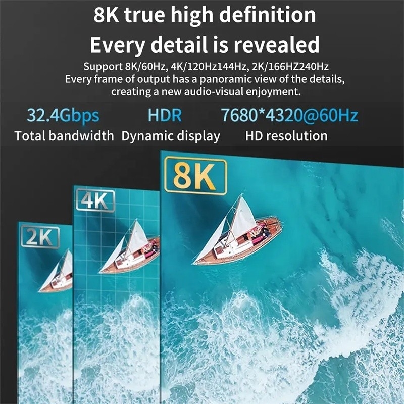 PVC Jacket Nam-Nữ USB C loại C để hiển thị cổng màn hình adapter cáp cho 8K 60Hz Video Audio