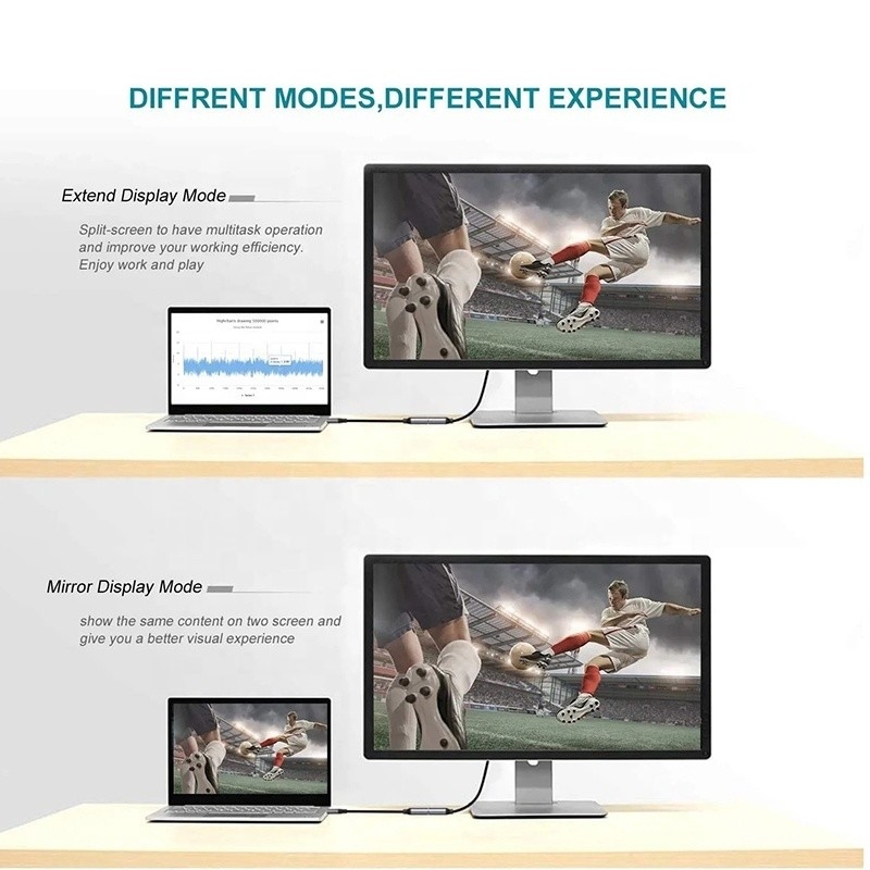 Đàn ông-Nữ USB 3.1 loại C đến HDMI HDTV Cable Adapter Converter 4K 60Hz 1080P CCA Conductor