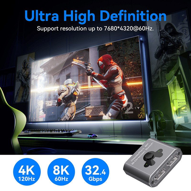 Bộ chuyển mạch cổng hiển thị 8K60Hz để vận hành dễ dàng và chuyển đổi DP 1.4 hiệu suất cao