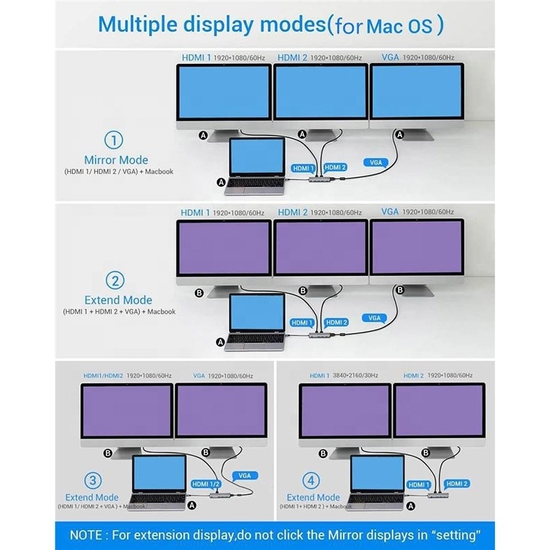 12-in-1 USB Type-C Docking Station HDMI 1080P 60Hz 2 * HDMI VGA RJ45 4 * USB Audio SD / TF PD