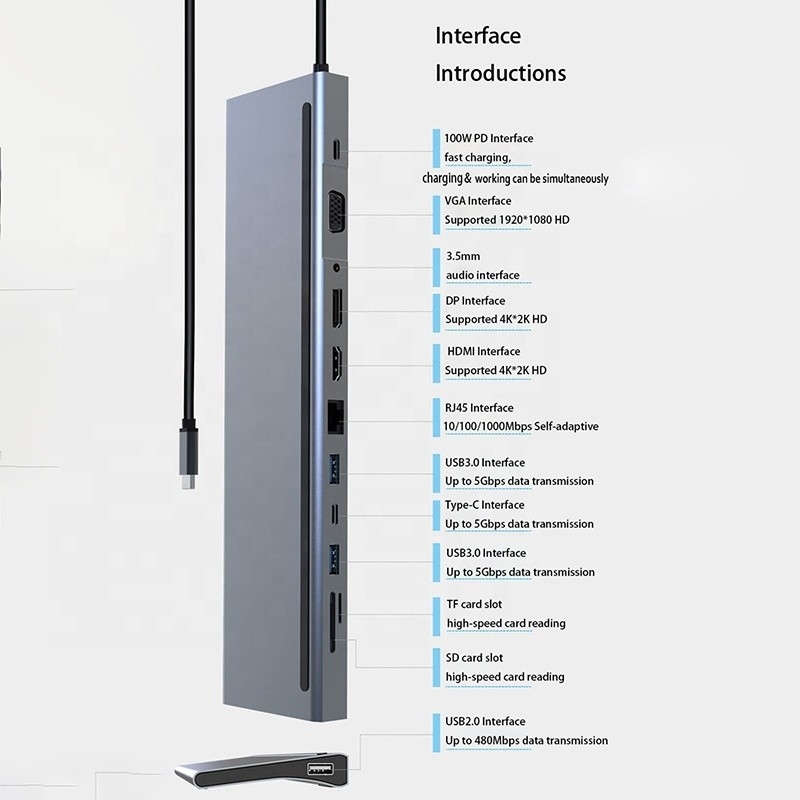 Giao diện USB C đa chức năng Cờ loại C với bộ điều hợp TF SD OEM / ODM chấp nhận được