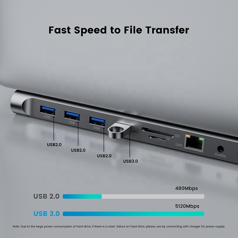 11 trong 1 USB Type C Multifunctional Hub Adapter cho máy tính xách tay và điện thoại di động