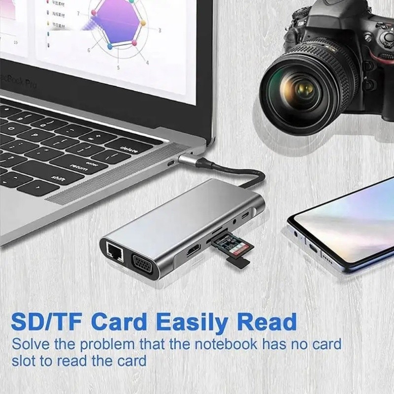 USB C Hub Type-C đến USB 3.0 HDMI VGA RJ45 Lan SD TF Audio USB Grey Multiport Adapter