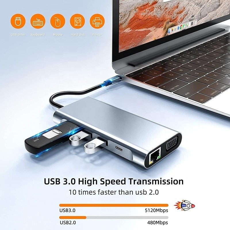 USB C Type C 10 In 1 Docking Station với 4K HDTV VGA Lan RJ45 USB3.0 Card Reader PD