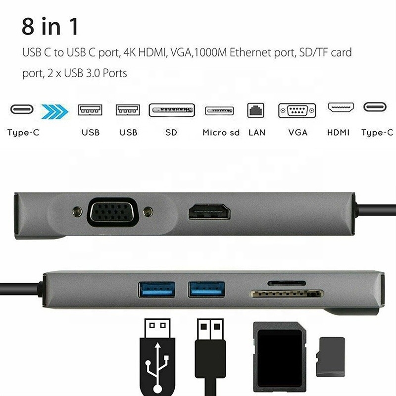 8-In-1 USB C Hub Type-C Type C 3.1 đến 4K HDMI HDTV RJ45 Lan Ethernet PD USB3.0 Adapter Hub