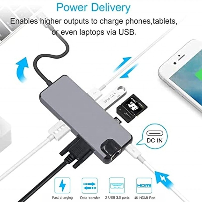 8-In-1 USB C Hub Type-C Type C 3.1 đến 4K HDMI HDTV RJ45 Lan Ethernet PD USB3.0 Adapter Hub