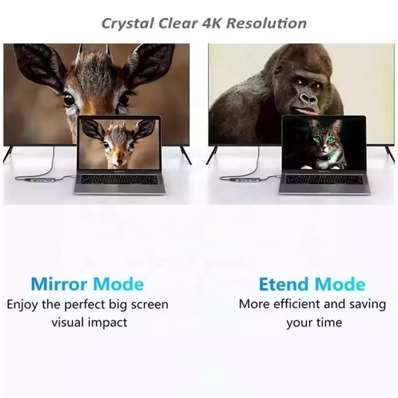 7-in-1 USB C Type C Docking Station với HDTV HDMI VGA USB RJ45 và Fast Data Transfer