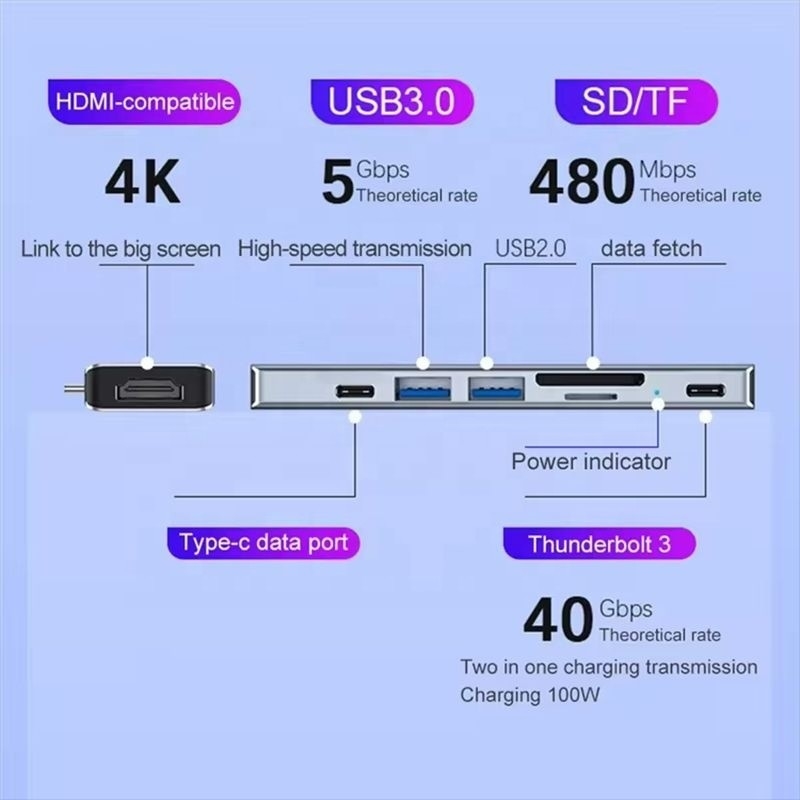 USB C Type C 7-In-1 Multiport Dock Hub Adapter với HDMI USB 3.0 USB 2.0 SD / TF PD Output