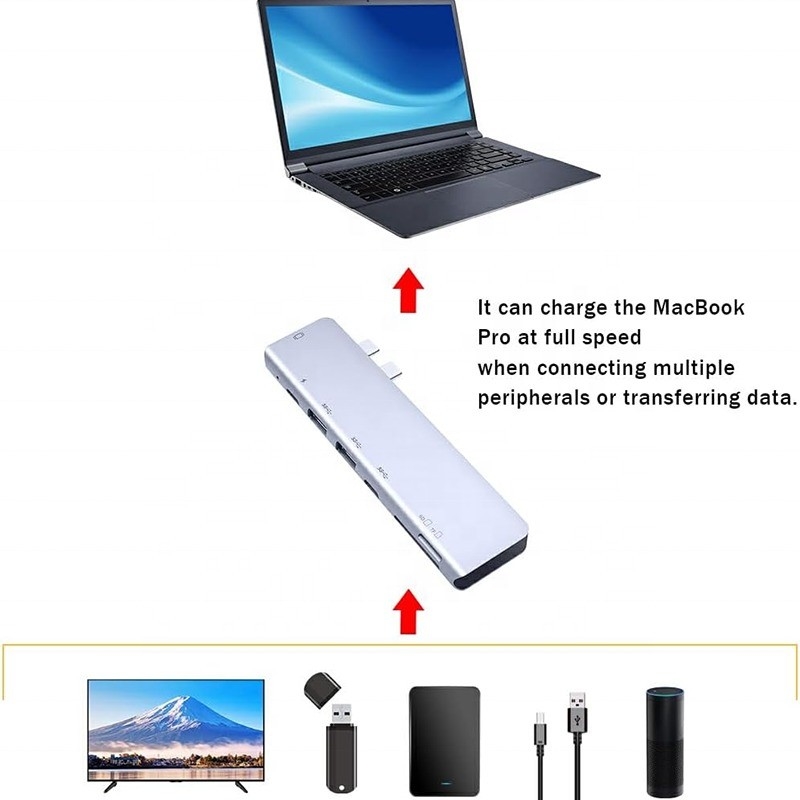 USB C Type C 4K 30Hz HDMI USB 3.0 TF SD Adapter Hub Docking Station cho Macbook Pro