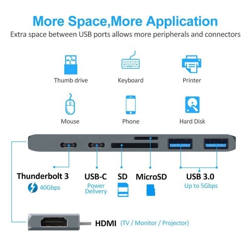Trạm đậu nối 7-In-2 Hub với đầu vào nam kiểu C kép và kiểu giao diện USB 3.1