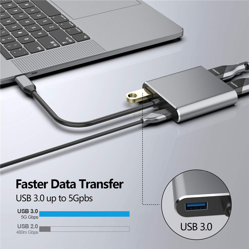 4-in-1 Docking Station với 2 cổng HDMI 4K kép và USB-C Type-C đến Bộ chuyển đổi HDMI kép
