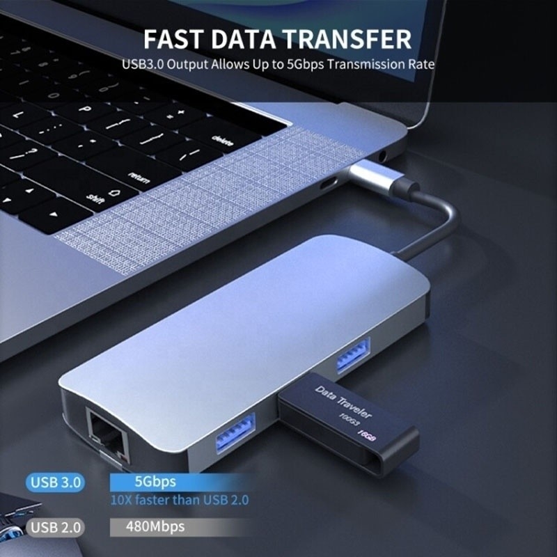 6 trong 1 USB A Hub 4K HDMI USB3.0 RJ45 1000Mbps PD Adapter sạc