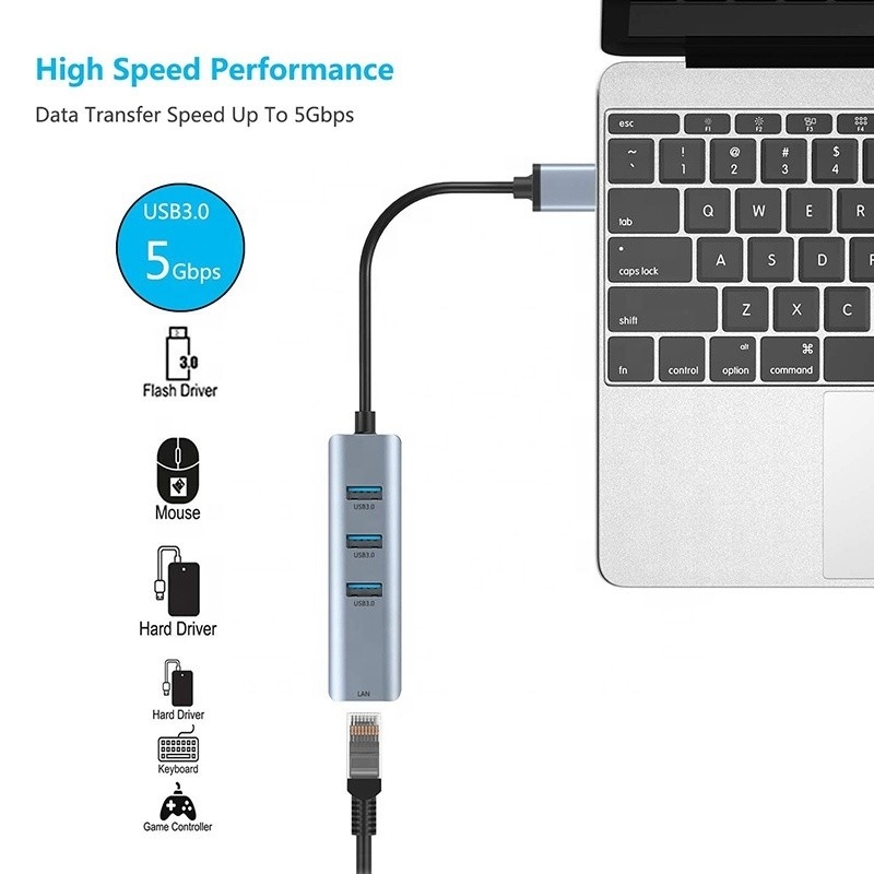 USB 3.0 đến 6 cổng USB Hub và 1000Mbps Ethernet Adapter cho sự tương thích nam-nữ